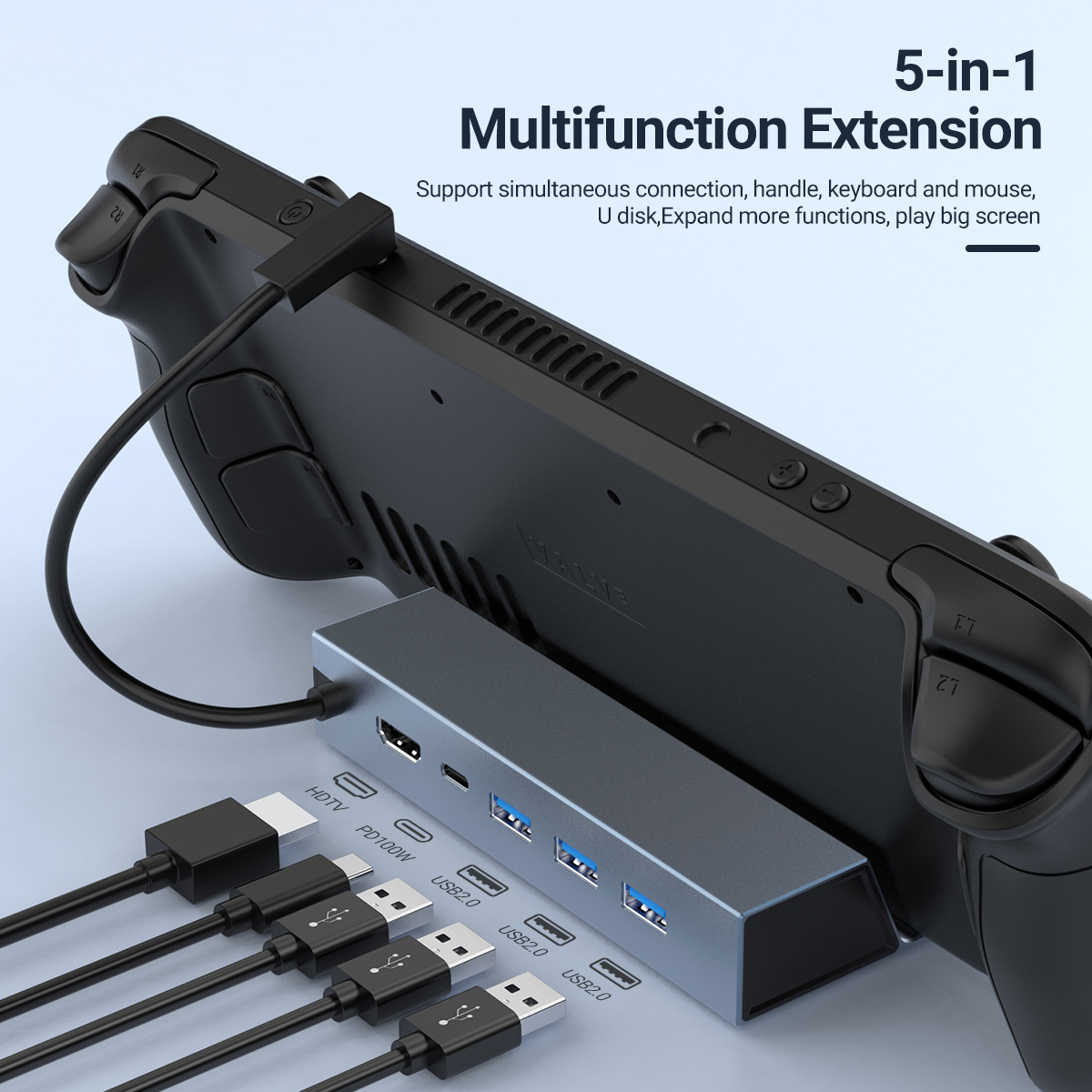 5 In 1 USB-C Game Hub Type-C C - Console Gaming Steam บทวิจารณ์และราคา