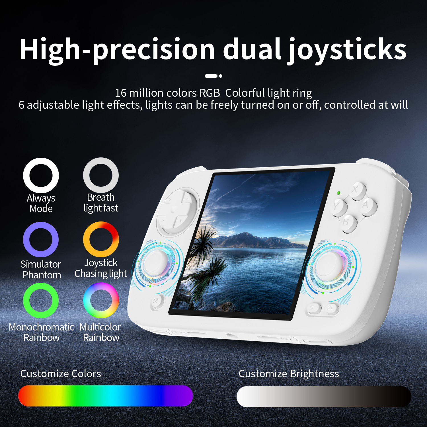 Anbernic RG CubeXX Retro Handh - Gaming Console Bluetooth บทวิจารณ์และราคา