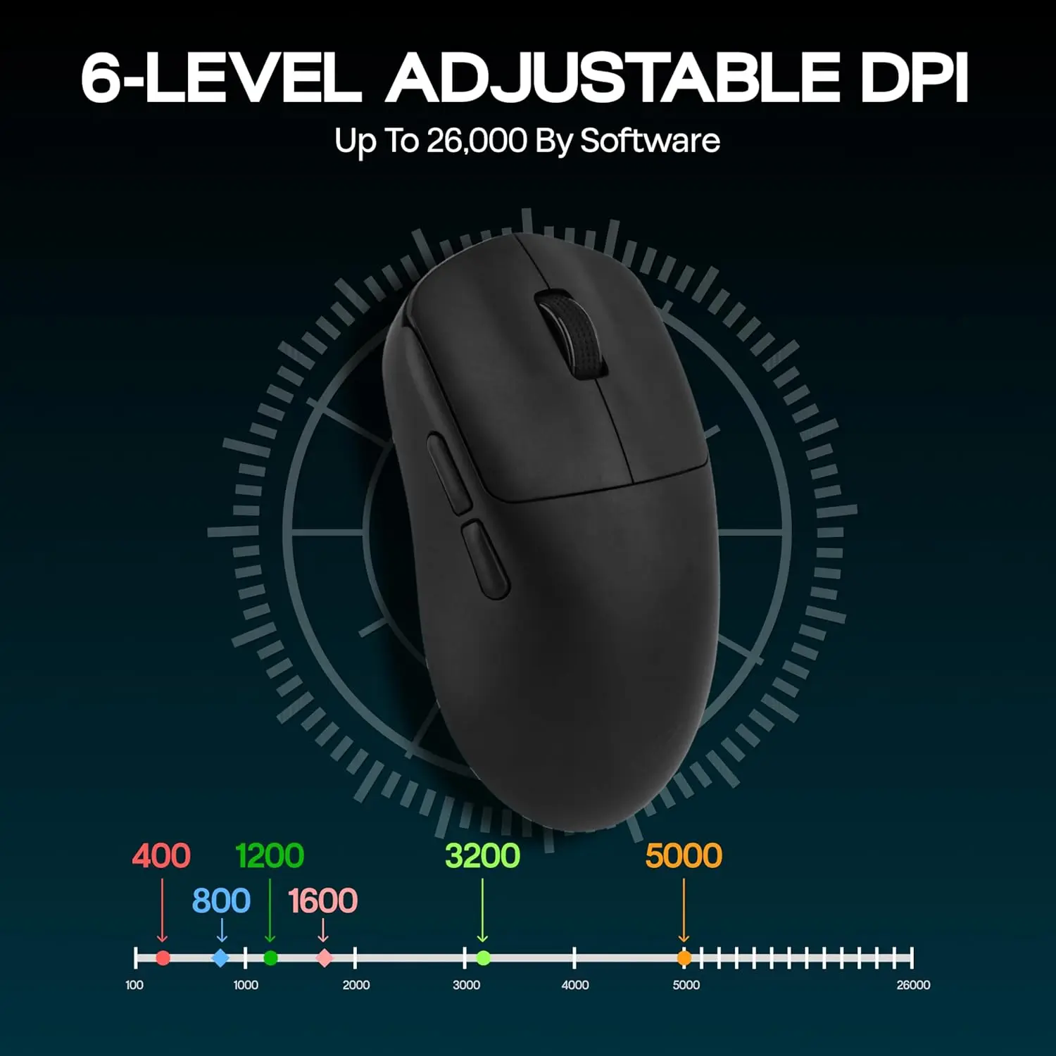 AULA SC800 Gaming Mouse USB-C  - Gaming Console Buttons บทวิจารณ์และราคา