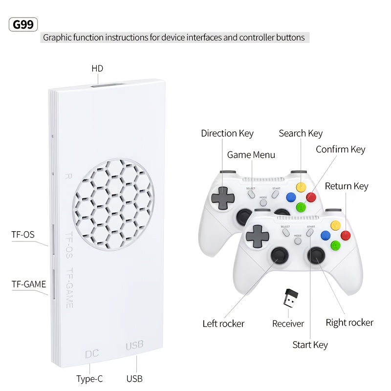 G99 plug and play TV game cons - Gaming Console Definition บทวิจารณ์และราคา