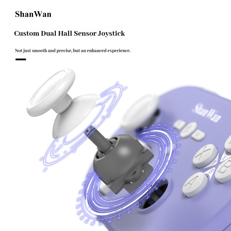 Upgraded Shanwan Q37pro Mini P - Gaming Console Bluetooth บทวิจารณ์และราคา