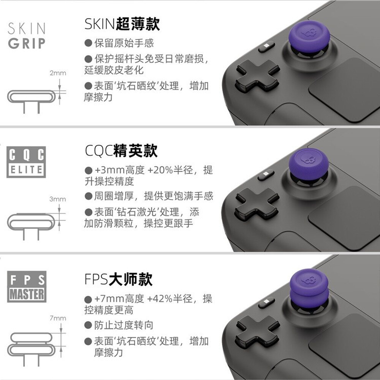 Skull&Co. Thumb Grip Set Caps  - Console Gaming Steam บทวิจารณ์และราคา