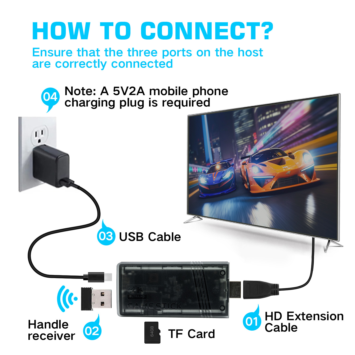 The GS5mini retro game console - Gaming Console Definition บทวิจารณ์และราคา