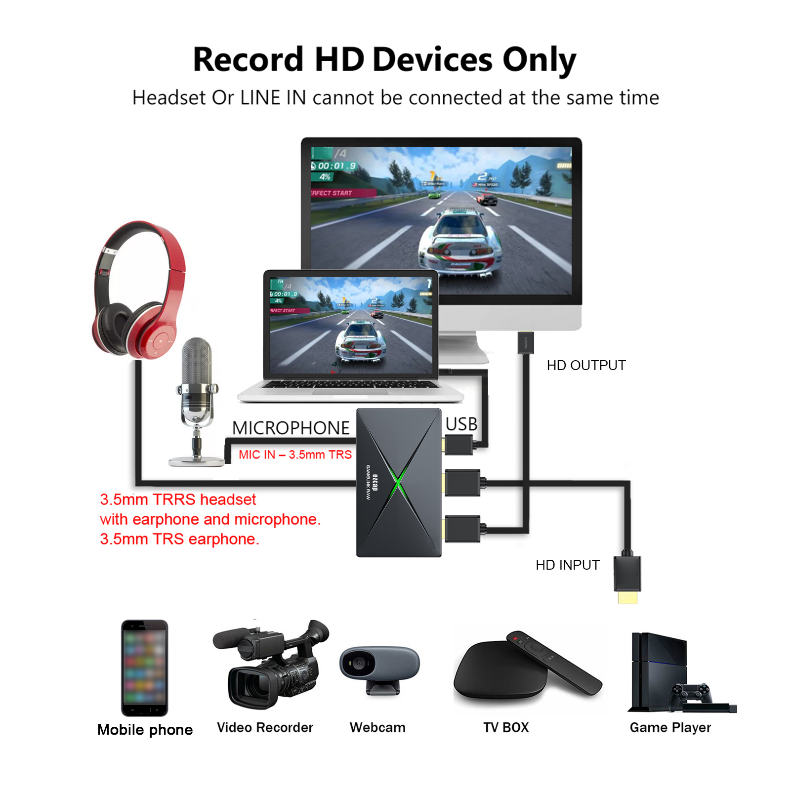 ezcap333 GAMELINK RAW 4K HD Vi - Pad Gaming Console บทวิจารณ์และราคา