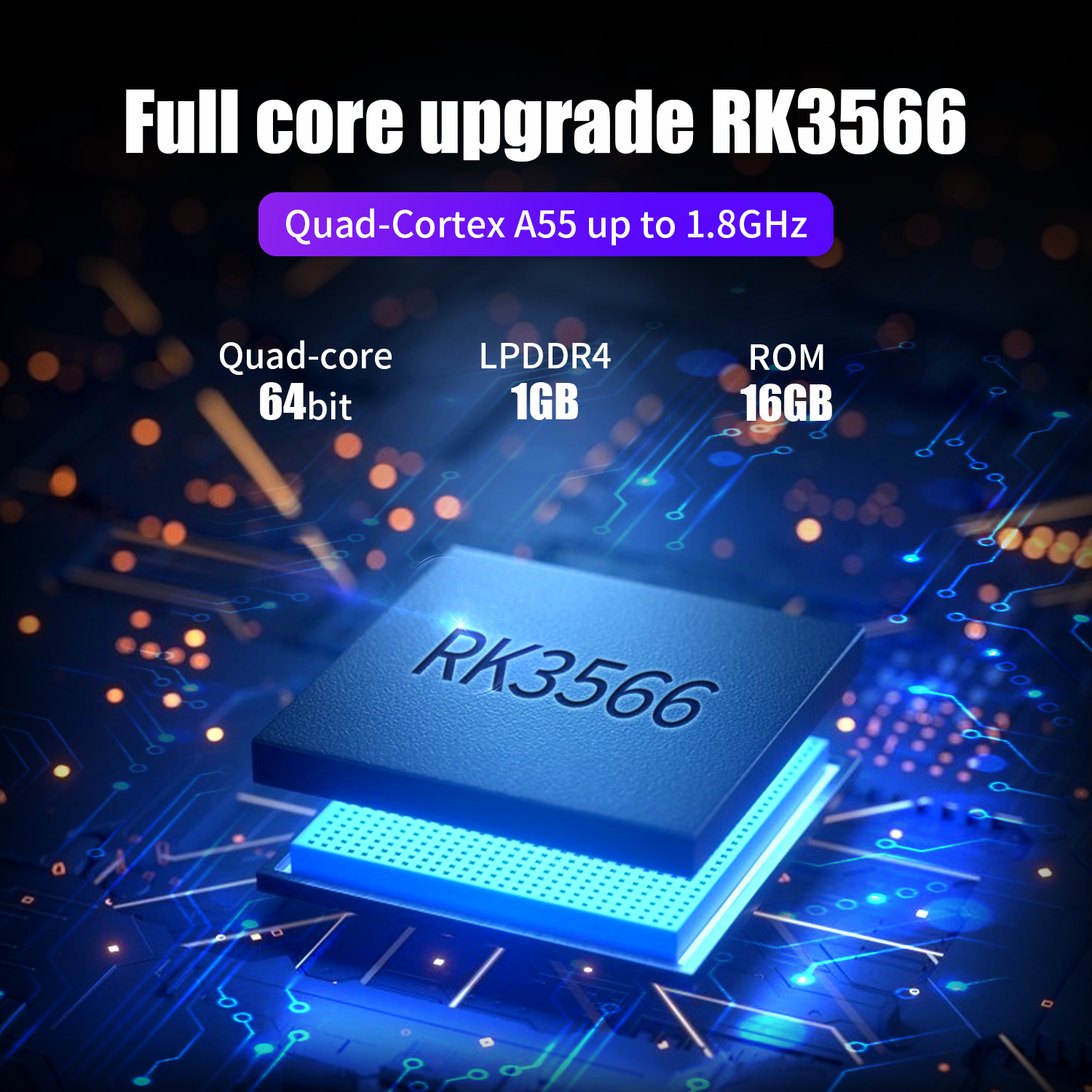 Anbernic  RG353P RG353PS 64 Bi - Gaming Console Bluetooth บทวิจารณ์และราคา