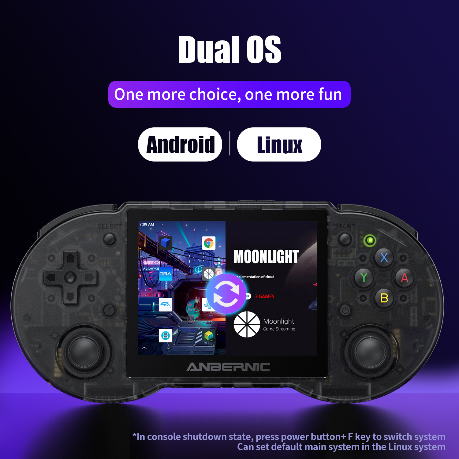 Anbernic  RG353P RG353PS 64 Bi - Gaming Console Bluetooth บทวิจารณ์และราคา