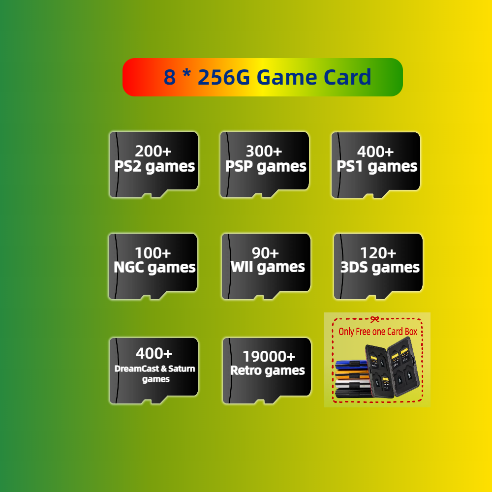 Game Card For Ayaneo Pocket S  - Gaming Console Cartoon บทวิจารณ์และราคา