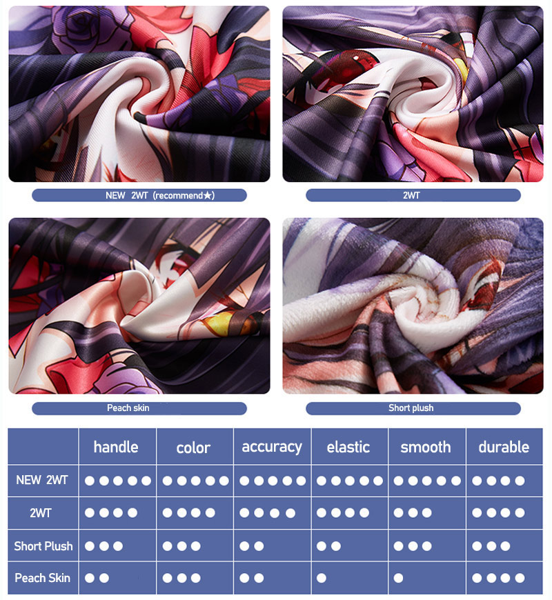 Is the order a rabbit? Kafuu C - Gaming Console Case บทวิจารณ์และราคา